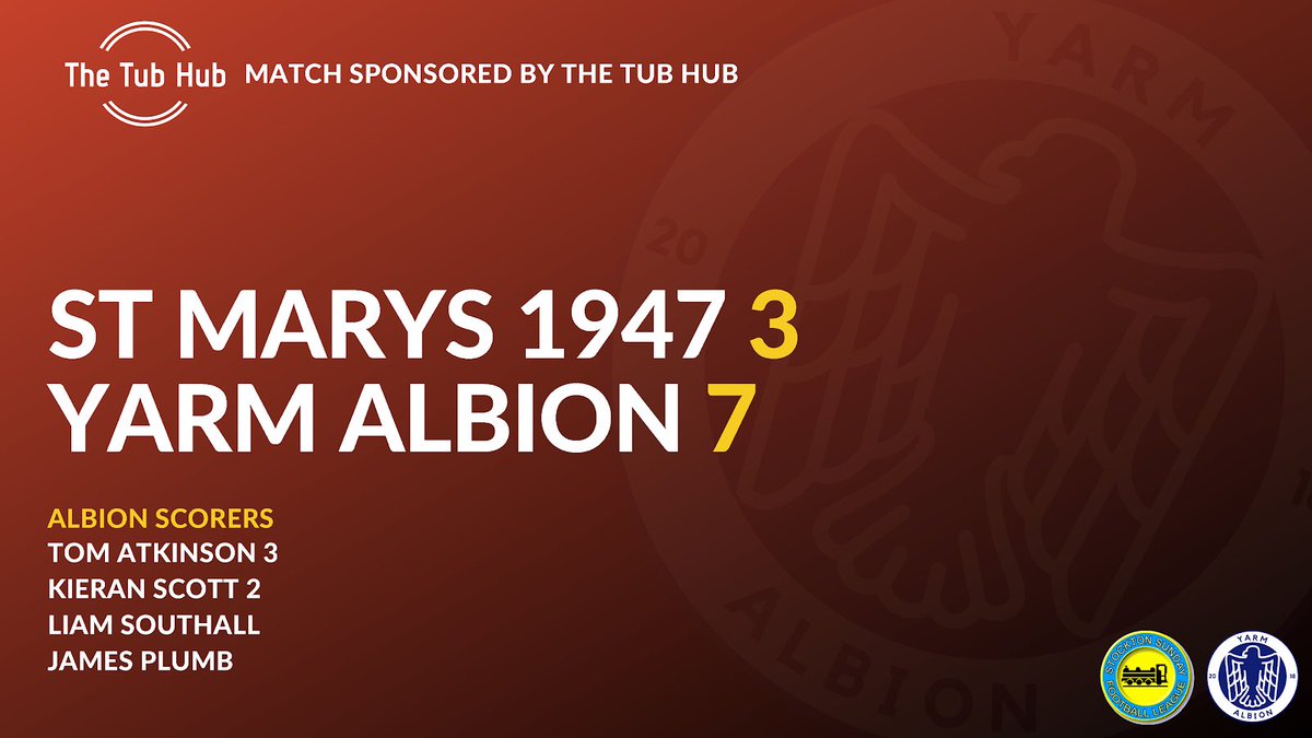 🏆| North Riding Cup

✅| Full Time Result:
<a href="/YarmAlbion/">Yarm Albion FC</a> 7-3 St Mary’s 1947

Goals:
⚽️⚽️⚽️ Tom Atkinson (The Tub Hub)
⚽️⚽️ Kieran Scott
⚽️ Liam Southall (The Tub Hub)
⚽️ James Plumb (Lost Property)

#WeAreAlbion 🦍🔵