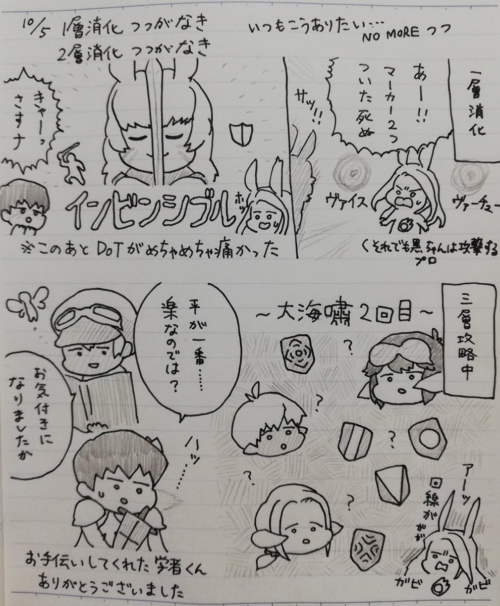 週一固定活動 おじさんの日記 Min T ミント