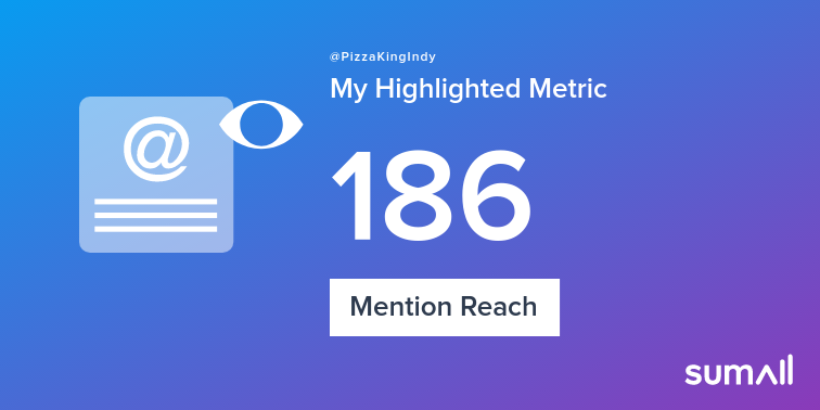 My week on Twitter 🎉: 1 Mention, 186 Mention Reach. See yours with sumall.com/performancetwe…