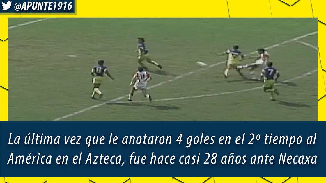 Hace tiempo el América había recibido 4 goles en el 2º tiempo jugando en el Estadio Azteca.