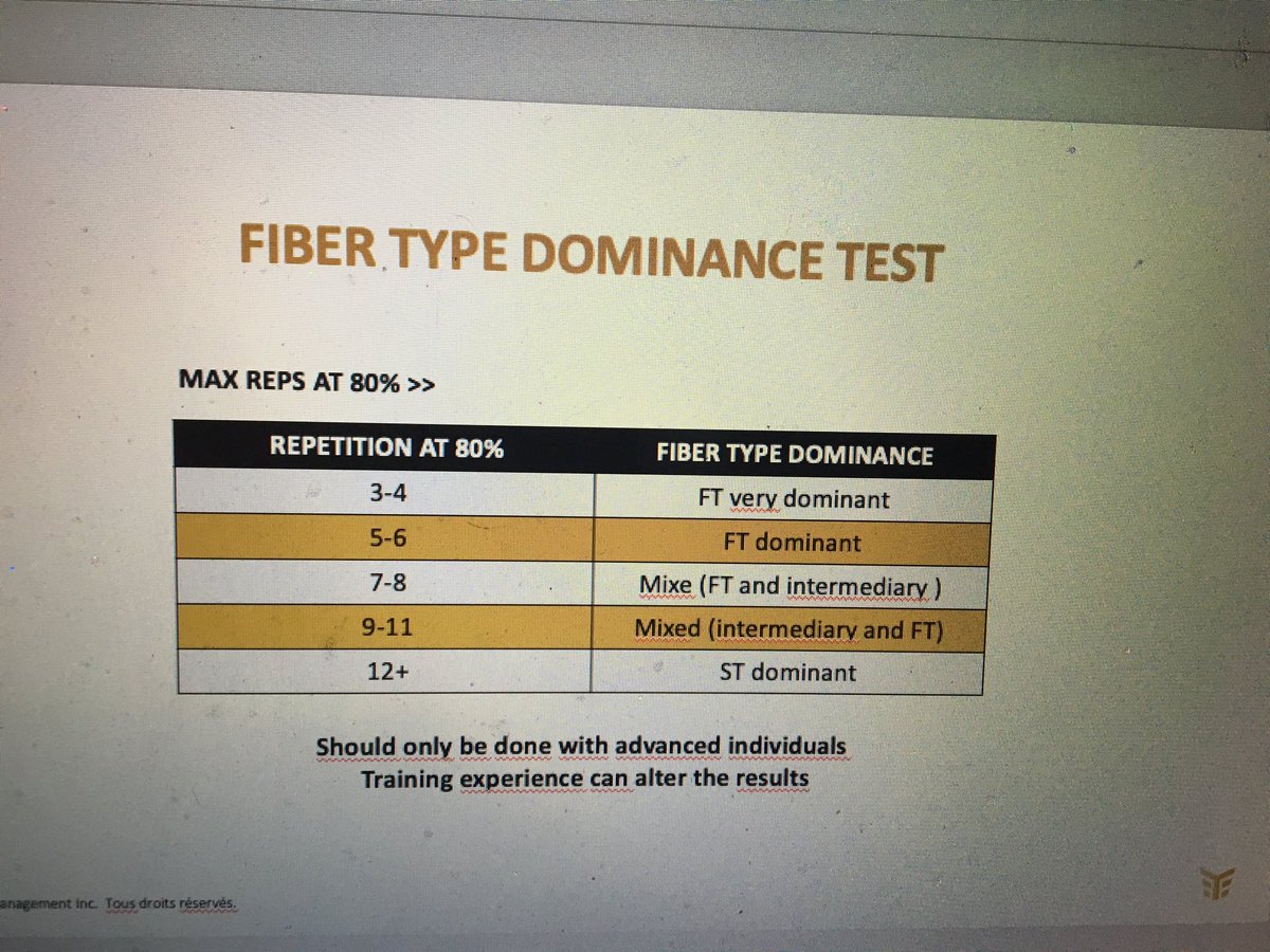 Christian Thibaudeau tweet media