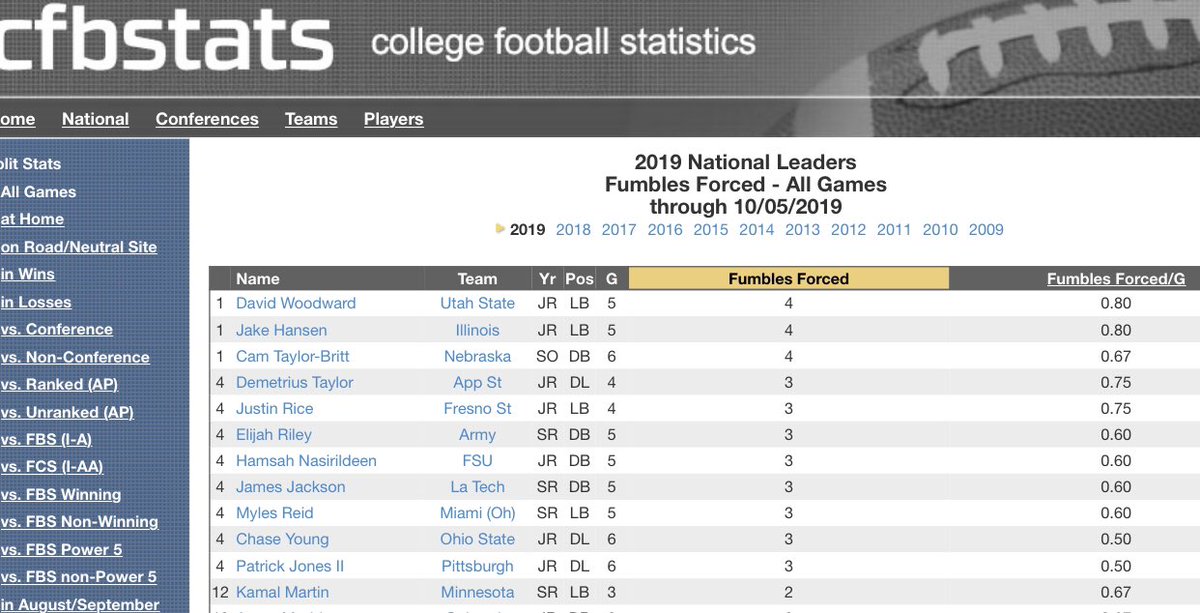 The ones who say “You can’t” and “You won’t” are probably the ones scared that “You  will.” The best is yet come @GetLiveeeee5! #HisPlan #GodGetstheGlory 🙏🏽