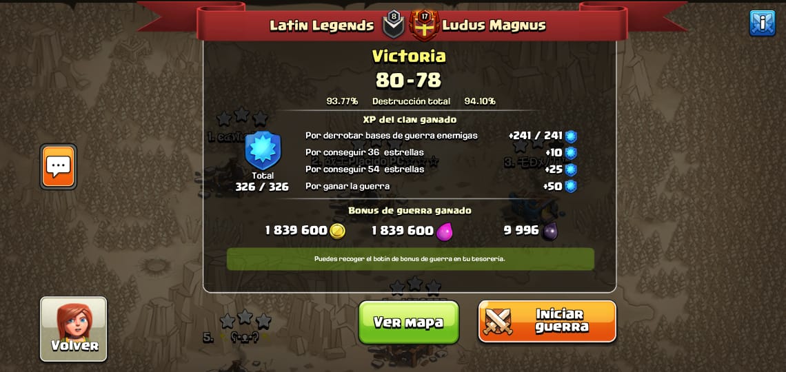 Una guerra ajustada pero se dió la victoria para LL! Excelente guerra por parte de Ladus Magnus 🔥

War No Dip
Bd: 5/13/12 🔥

A seguir mejorando y creciendo!