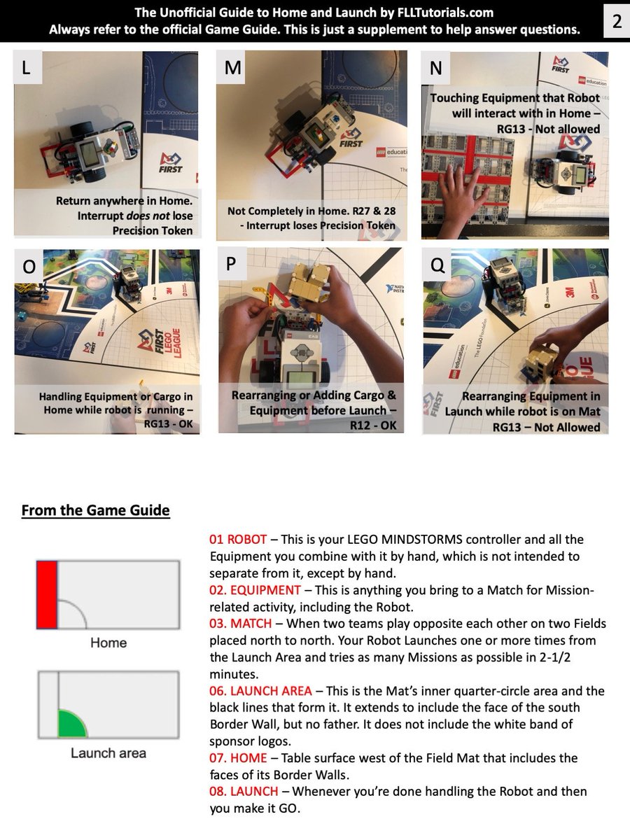 FllTutorials's tweet image. Unofficial guide to Home and Launch. As always, there may be updates to the document if needed.