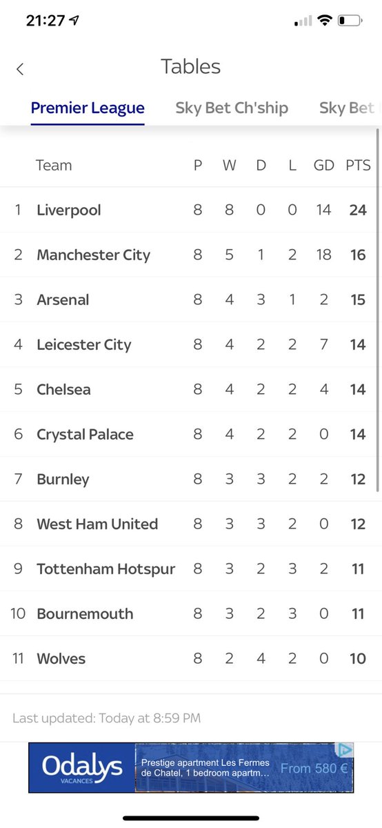 jammergilmore's tweet image. What’s missing ?? #midtable #forgotton #sinkingship