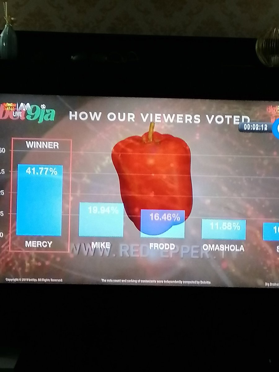 abeesolar's tweet photo. Wow, the difference is clear #Mercypepperdemwinner
#lamborghiniMercy
#Mercyfor60M
#Mercified
#BBNaija https://t.co/nTTLawbXij