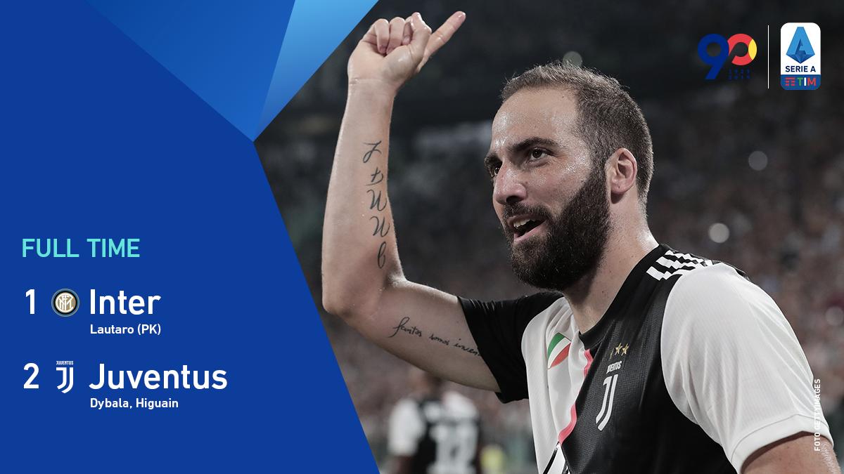 Inter Milan-Juventus Turin