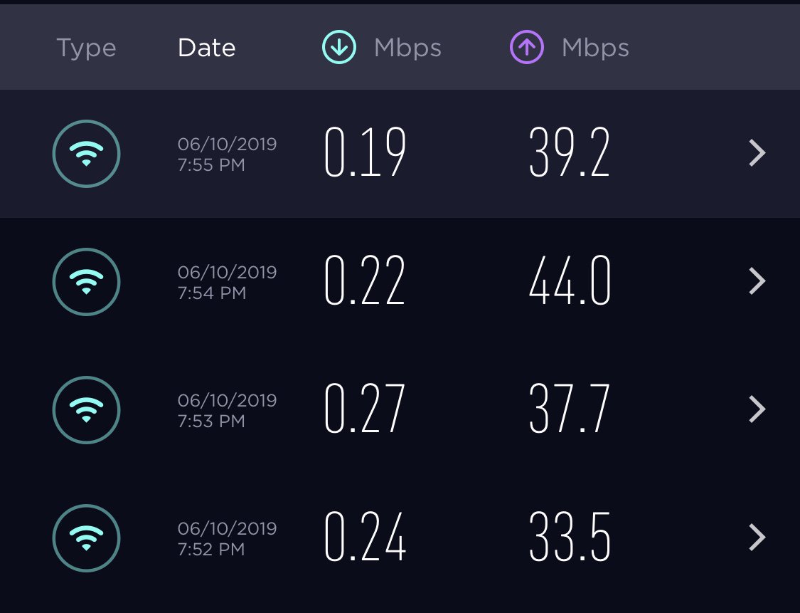 تغطية زين 5g