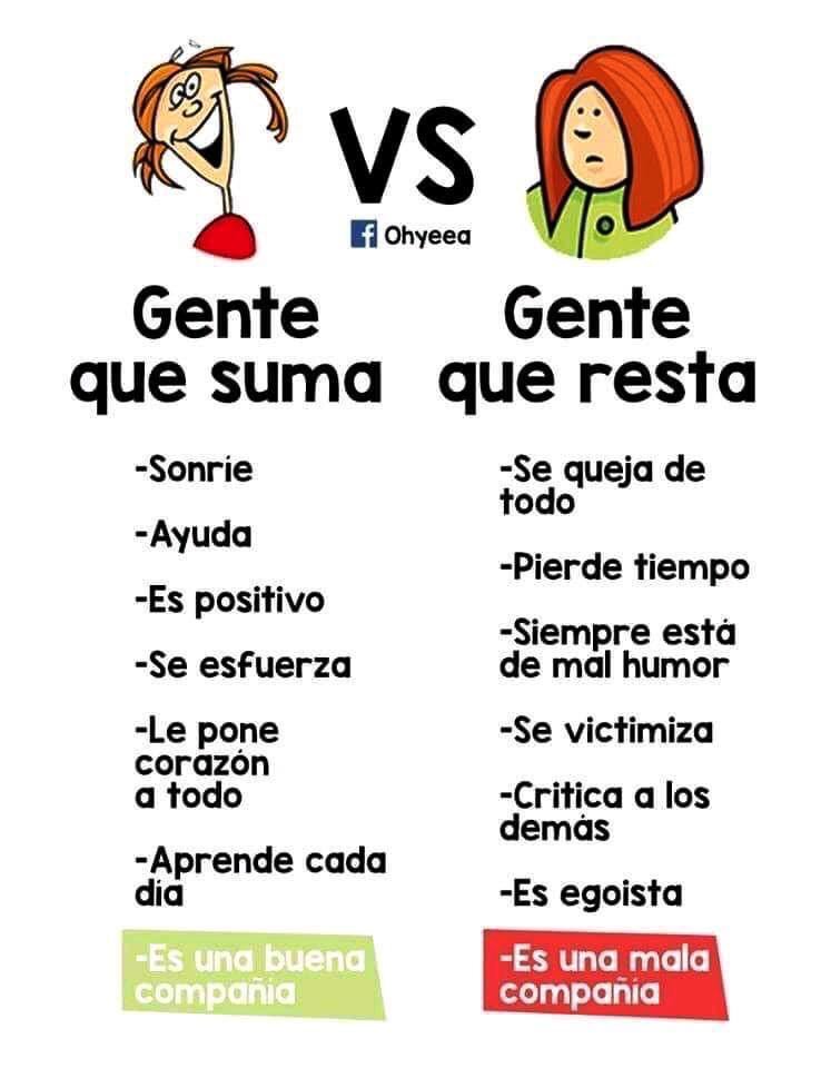 Gente ✅ vs. Gente ❌