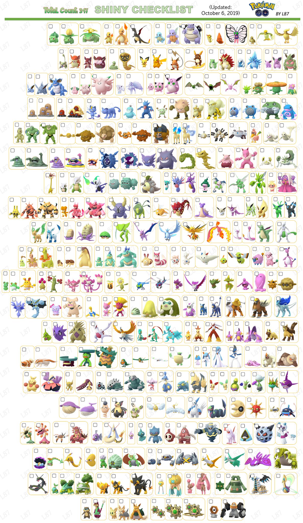 Checklist for all shiny Pokemon available as of February 28, 2019