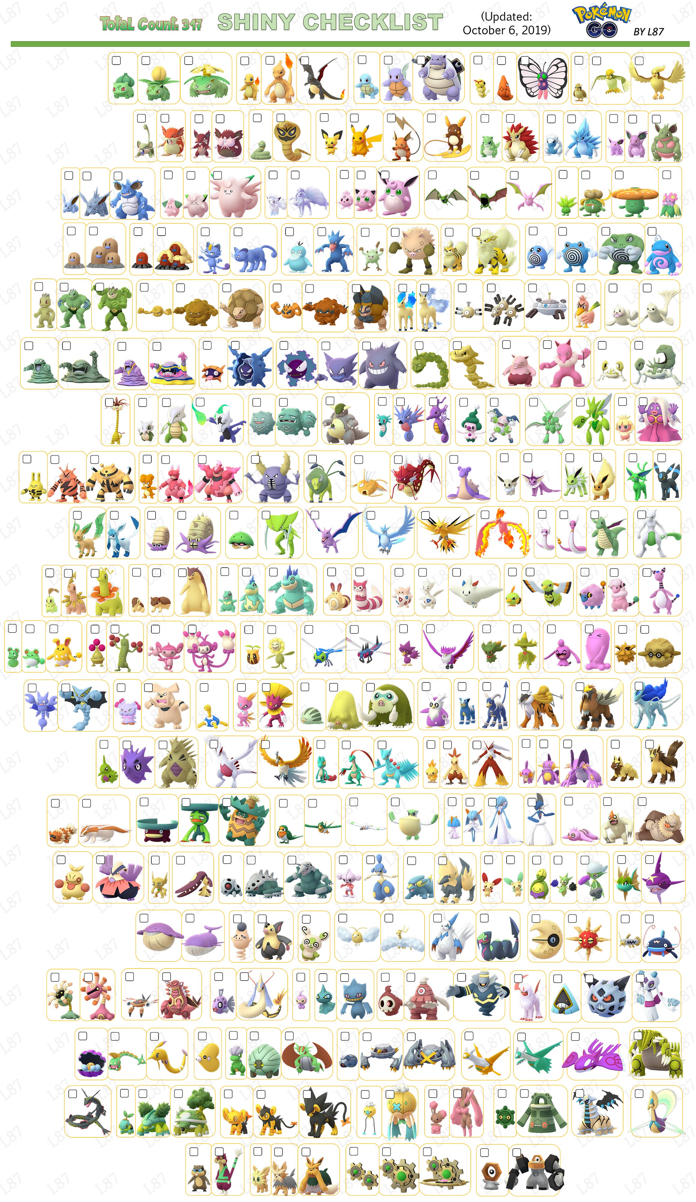 Pokemon GO: Every Shiny Available (Updated March 2019)