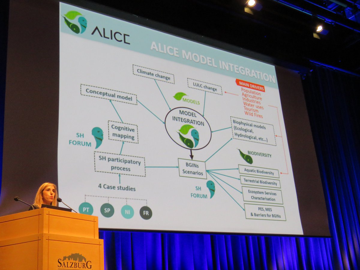 EdnaCabecinha's tweet photo. Outstanding #ISEM2019 conference in #Salzburg on Ecological Modelling #UTAD was proud to present  #InterregALICE project, a huge team work! https://t.co/iFbYNRxhoO