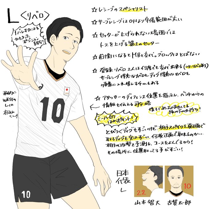 ジャス民向けバレーボール講座のtwitterイラスト検索結果