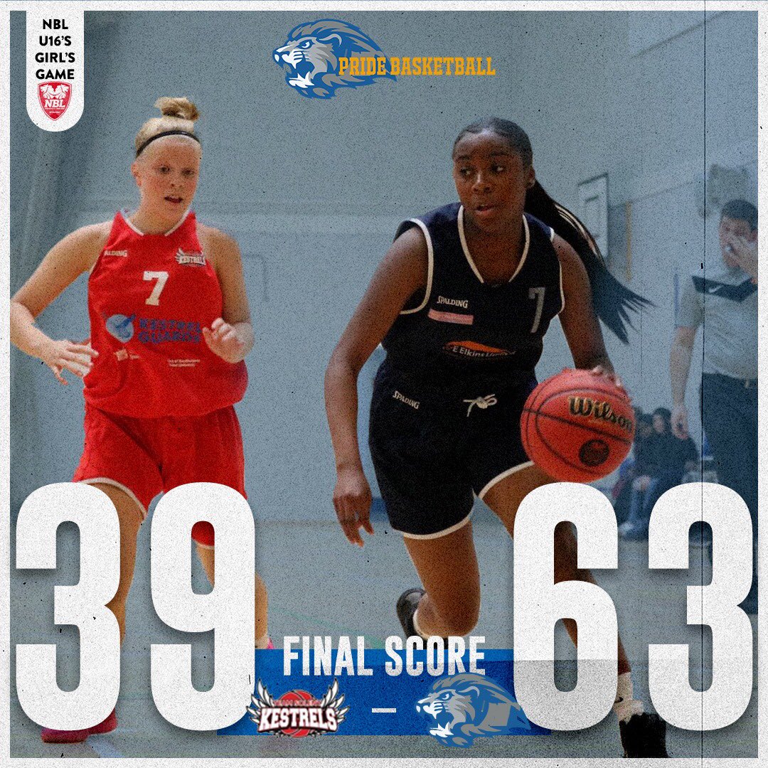 Sunday’s results 1-1