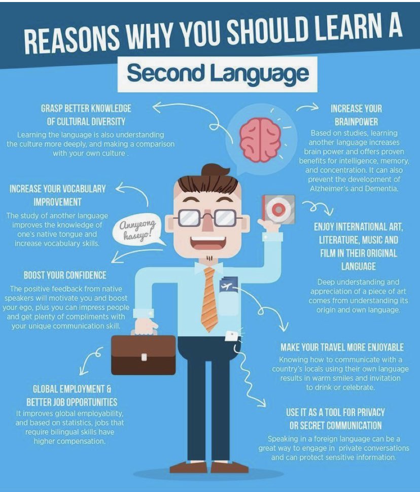 The importance of language learning must not be underestimated! 🇪🇸 🇫🇷 🇩🇪 #DreamInspireAchieve #DIAinnovation #DIAcreativity