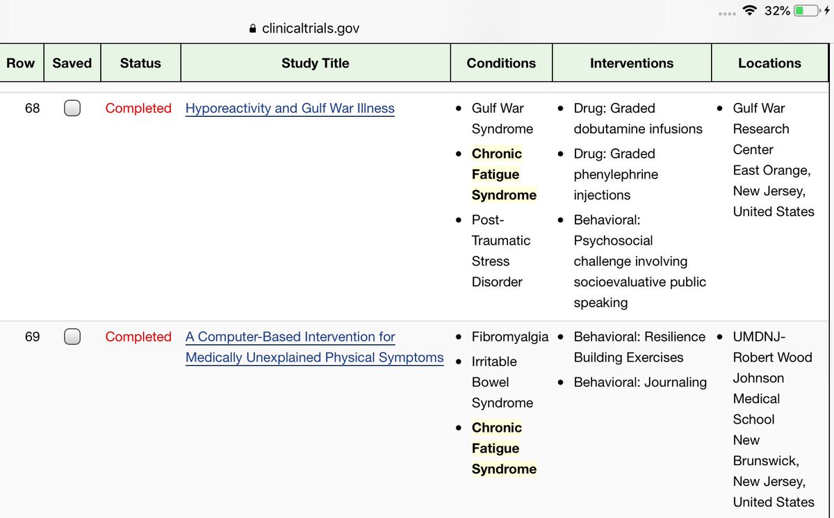 consent_patient's tweet photo. #MECFS behavioural studies + patient and partner /family ect behavioural education being done very concerning . Have a look at the databace . Pacing studies using synonyms like activity management which shares more similarities with GET #MEinterventions
https://t.co/bxnl60DlF9 https://t.co/ZXEkuml01R