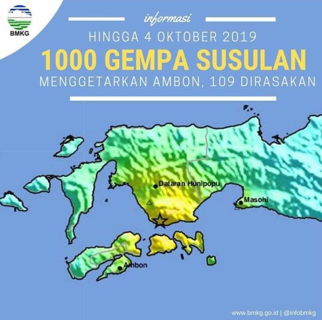 aljabbarrizki's tweet photo. Innalillahi
.
Yang selama ini kita lupakan, padahal masih saudara kita... 😔
.
Wamena gimana khabarnya? Media bungkam, Ambon gimana? Kalimantan gimana?
.
Media mengerikan!!!
.
"Bad news is good news!" https://t.co/tttvic833Q