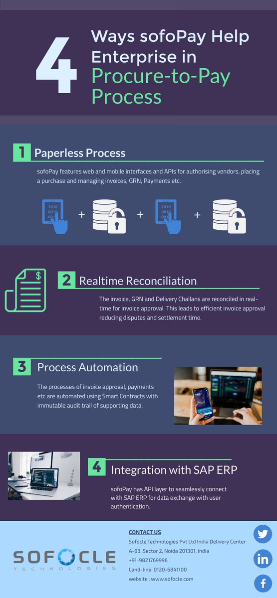 SofocleTech's tweet image. #sofoPay is a Blockchain-based solution designed to streamline Procure-to-Pay process. It has been built on HyperLedger and uses Smart Contracts for digitizing processes

#BlockchainUnstoppable #Sofocle #SmartContracts #Infographic
 
Learn more here &amp;gt;&amp;gt; ow.ly/7iWU50wDDb4