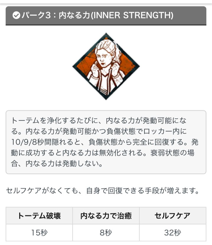 涼ネテ 北海道民 ٩ ˊᗜˋ Auf Twitter ネアちゃん内なる力lv2なった 真っ向勝負 素早く静かに 内なる力 の相性抜群過ぎる W ロッカーパーク増えるのは良いことやぁ Deadbydaylight デッドバイデイライト 内なる力