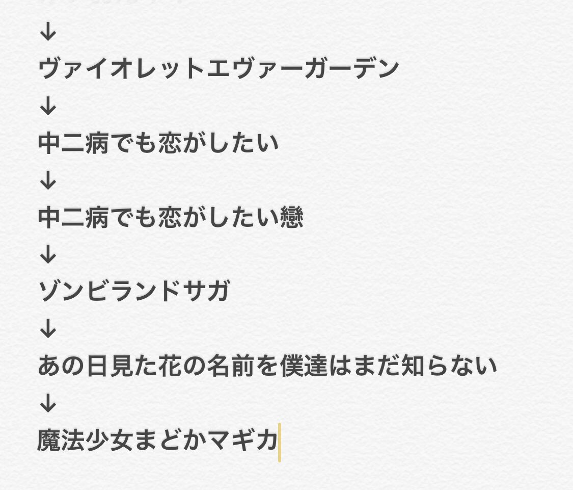謎報 田村淳さん アニメに対して偏見があったことを謝罪 猛省するｗｗｗｗｗ Aqours Punch ラブライブ サンシャイン 情報サイト