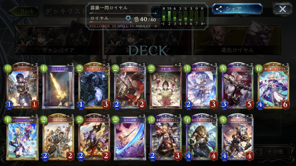 ロイヤル連勝 Twitter Search ロイヤル連勝 Twitter Search
