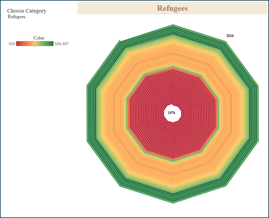 Rigor Data Solutions (@rigordatasolns) / Posts / X