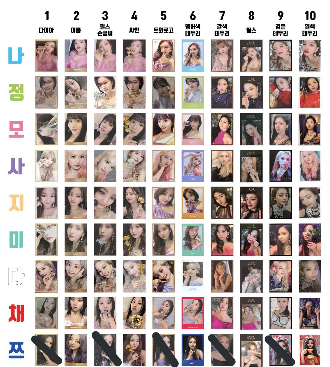tmk_twice's tweet photo. 譲）1枚目
ゴールドトレカはサナ・ジヒョ・ミナ

求）2枚目の黒線以外のツウィ
ゴールドトレカはツウィ・チェヨン

#FeelSpecial #トレカ交換 #TWICE
#ナヨン #ジョンヨン #モモ #サナ #ジヒョ #ミナ #ダヒョン #チェヨン #ツウィ https://t.co/oFMDWhrKN4