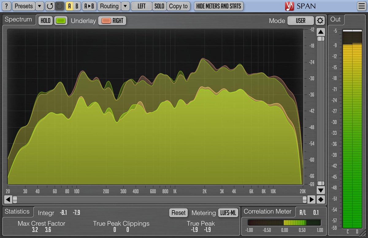 voxengo's tweet photo. Voxengo SPAN 3.6 FFT spectrum analyzer plugin released +Align0DB https://t.co/De33FIw0Xy https://t.co/EnLqDgaFCZ