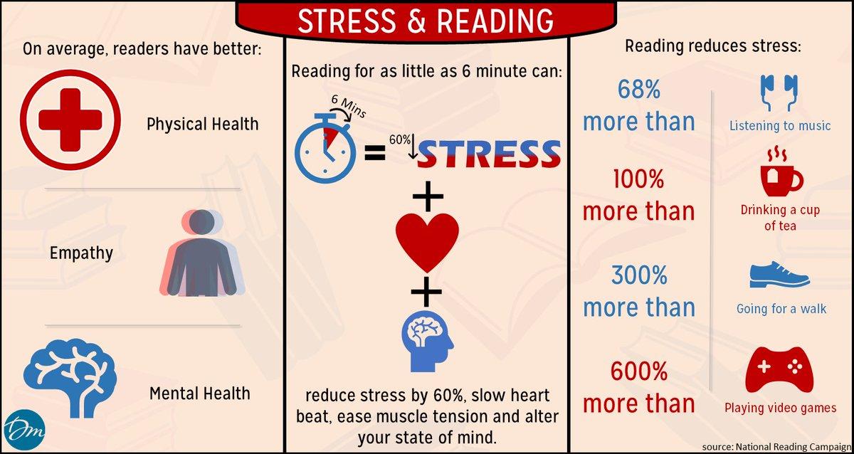 Book Share India tweet media