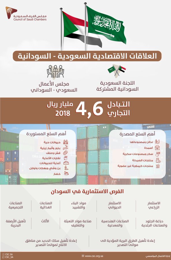 اضغط على الصورة لعرضها كاملة.