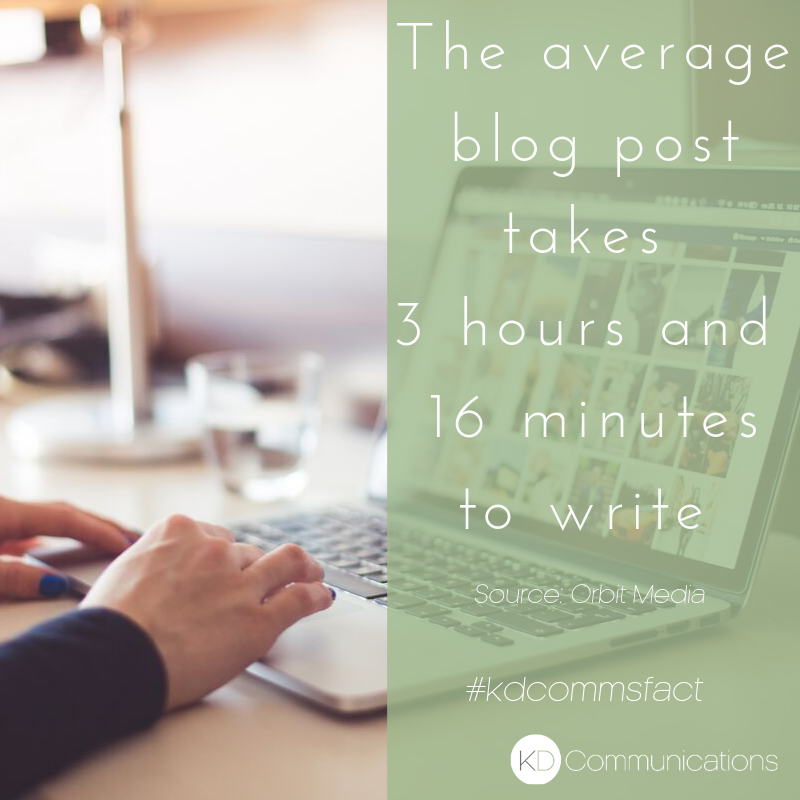 kathrynbaird_'s tweet photo. Did you know that the average blog post takes 3 hours and 16 minutes to write? #kdcommsfact If you publish one a week are you putting aside the right amount of time to create the best quality #blog for your readers #blogger #contentcreator https://t.co/u7oZB8ZF8M