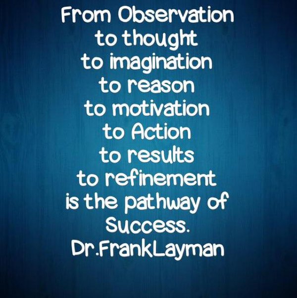 LowePublishing's tweet photo. The Pathway of Success.@DrSTLT
#Inspiration #read #author #writer #selfhelp #selfdevelopment #mentorship #STLTmindset
#MondayMotivation  

https://t.co/AvdU7Yfkz4
Author #books https://t.co/j9bMQchiF6
#Spreaker #iTunes #YouTube #iHeartRadio https://t.co/3Q5MuYvg5Q