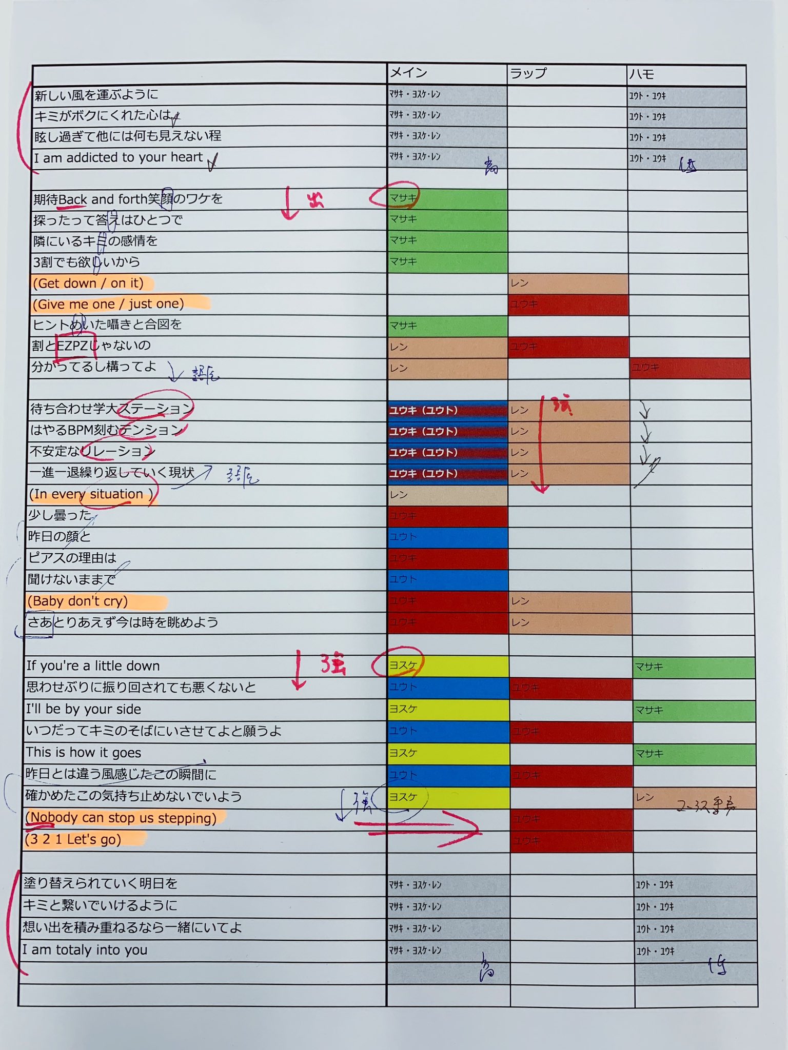 公式 学芸大青春 ジュネス 12月1日 2ndアルバム Pump You Up 発売 歌い分け 1st Single Junes の歌い分けです Rec時のスギサワmemoそのまま公開 実はかなり入り組んでるんです 笑 プレゼント企画への多数の応募ありがとうございました