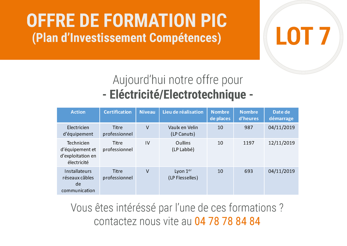 #1Jour1Offre

📢 Le GRETA Lyon Métropole vous propose des formations financées à 100% et rémunérées par le Pôle emploi !

🗓- A vos agendas -🗓

Suivez nos prochains posts :

- Lot 18 - Bâtiment Second Œuvre

- Lot 33 - Travail Métaux

- Lot 39 - Maintenance

#1Jour1Offre