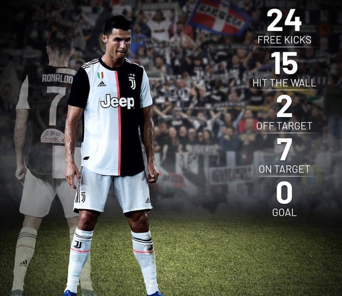 MessifansWW's tweet photo. Ronaldo Best Free kick Taker in history https://t.co/o6ZV8JwdMg