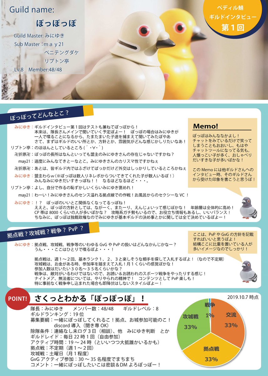 MiniyukiP's tweet photo. はいはーい！ぎるどいんたびゅー始動しまぽ！
べディル鯖のぎるどさんならどこでも、密談DMリプでお声がけ下さいぽや！

さんぷるとしてぽぽのやつ、
こんなんで作成させてもらいまぽ！

べディル鯖のふぉろわさん、まだ少ないのでりついとしていただけると助かりまぽ！

#べディル
#黒い砂漠モバイル https://t.co/gWMzJalttV