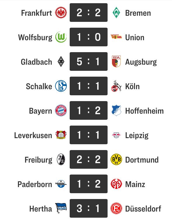 VAR_Watch's tweet photo. 7. Spieltag
1x korrekt✅
1x diskutabel⚠️
0x falsch❌
1x fehlender Videobeweis ‼️
0x fehlendes on field review 📺
Gesamte Saison 19/20:
18x korrekt✅
5x diskutabel⚠️
0x falsch❌
3x fehlender Videobeweis ‼️
1x fehlendes on field review 📺
#Videobeweis #VAR #Videoassistent https://t.co/JzrAPoaLhv