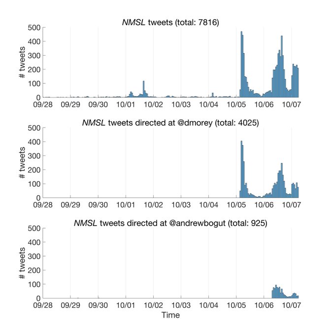 Tweet media one