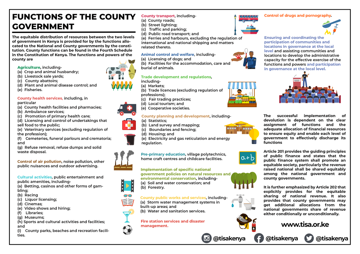 TISAKenya's tweet photo. @KenyaGovernors @Senate_KE @NAssemblyKE @county_forum @OAG_Kenya There is need for greater civic education on county functions for citizens to effectively participate hold counties accountable #FinancingDevolutionKE https://t.co/MzFh2fPMDO