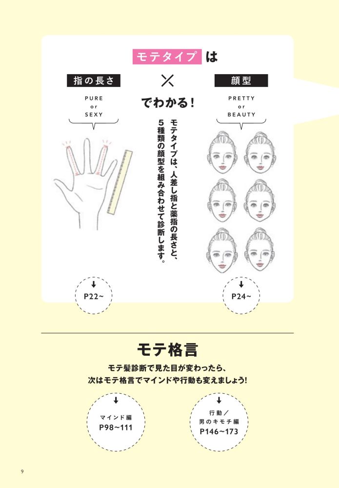 Twitter 上的 あさみちゃん 朝日新聞出版の実用書 10月7日発売新刊 髪を変えると100倍可愛くなる モテ髪のルール T Co Cbfjbhpr9h モテ髪とは 自分をもっと好きになれる 自分に自信が持てる髪のこと モテ髪師大悟さんが あなたに一番似合う髪型がわかる Twitter 上的 あさみちゃん 朝日新聞出版の実用書 10月7日発売新刊 髪を変えると100倍可愛くなる モテ髪のルール T Co Cbfjbhpr9h モテ髪とは 自分をもっと好きになれる 自分に自信が持てる髪のこと モテ髪師大悟さんが あなたに一番似合う髪型がわかる