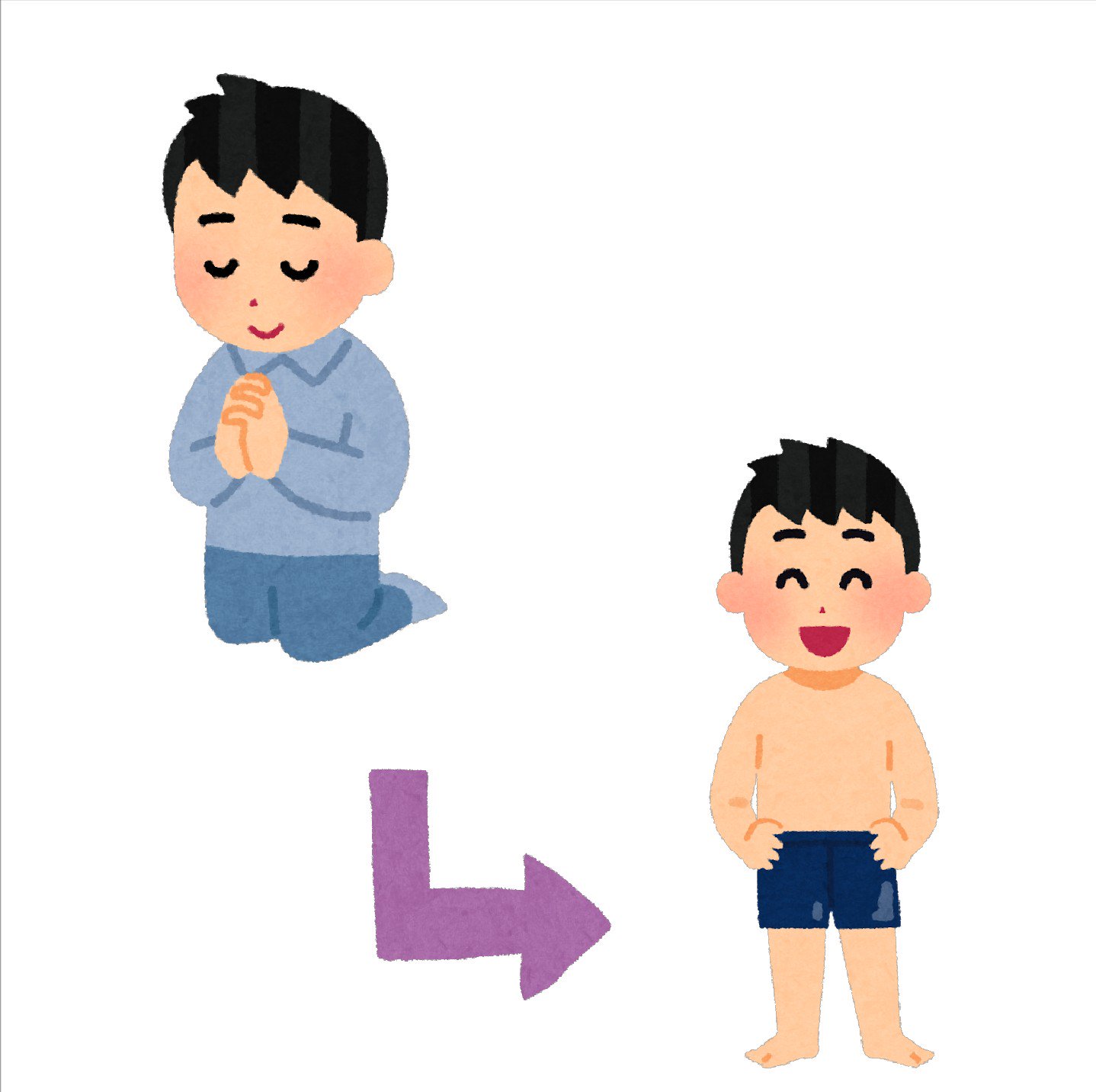 まいチクをいらすとやで再現 Dayukoume 再現難易度 使ったイラスト 3枚 祈る人のイラスト 男性 矢印のイラスト 直角 水着を着た男子学生のイラスト まいにちチクショー T Co Nsirx5rosf Twitter
