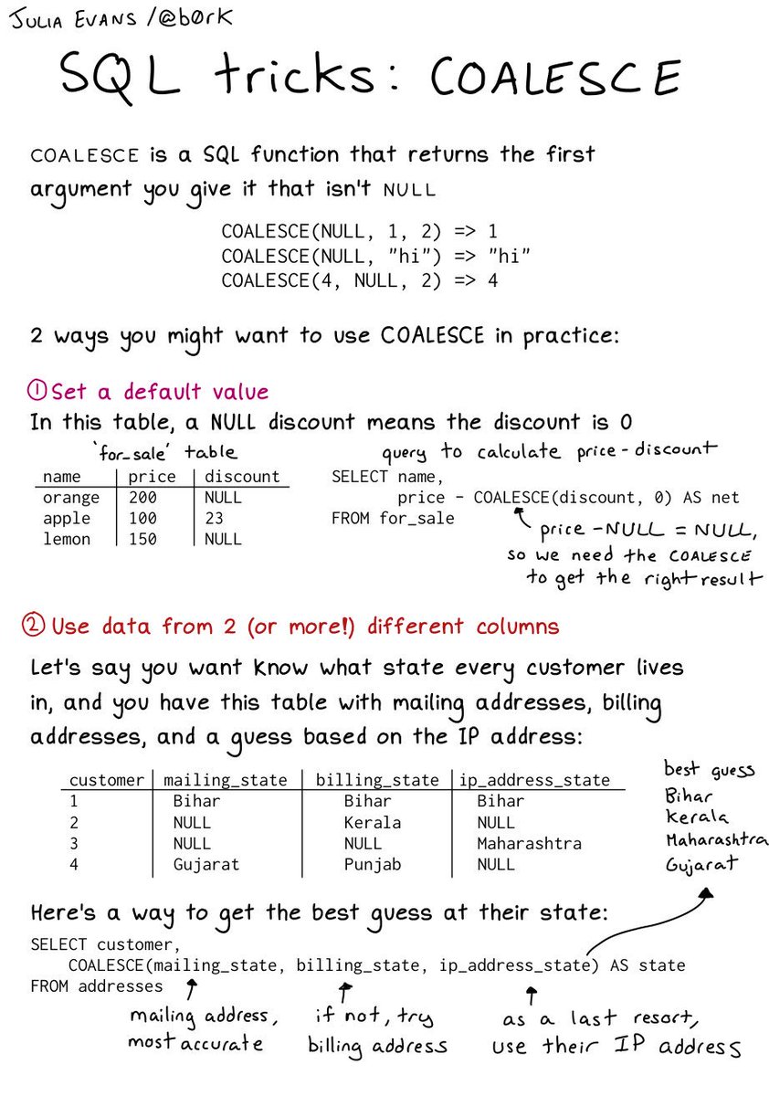 b0rk's tweet image. sql tricks: COALESCE