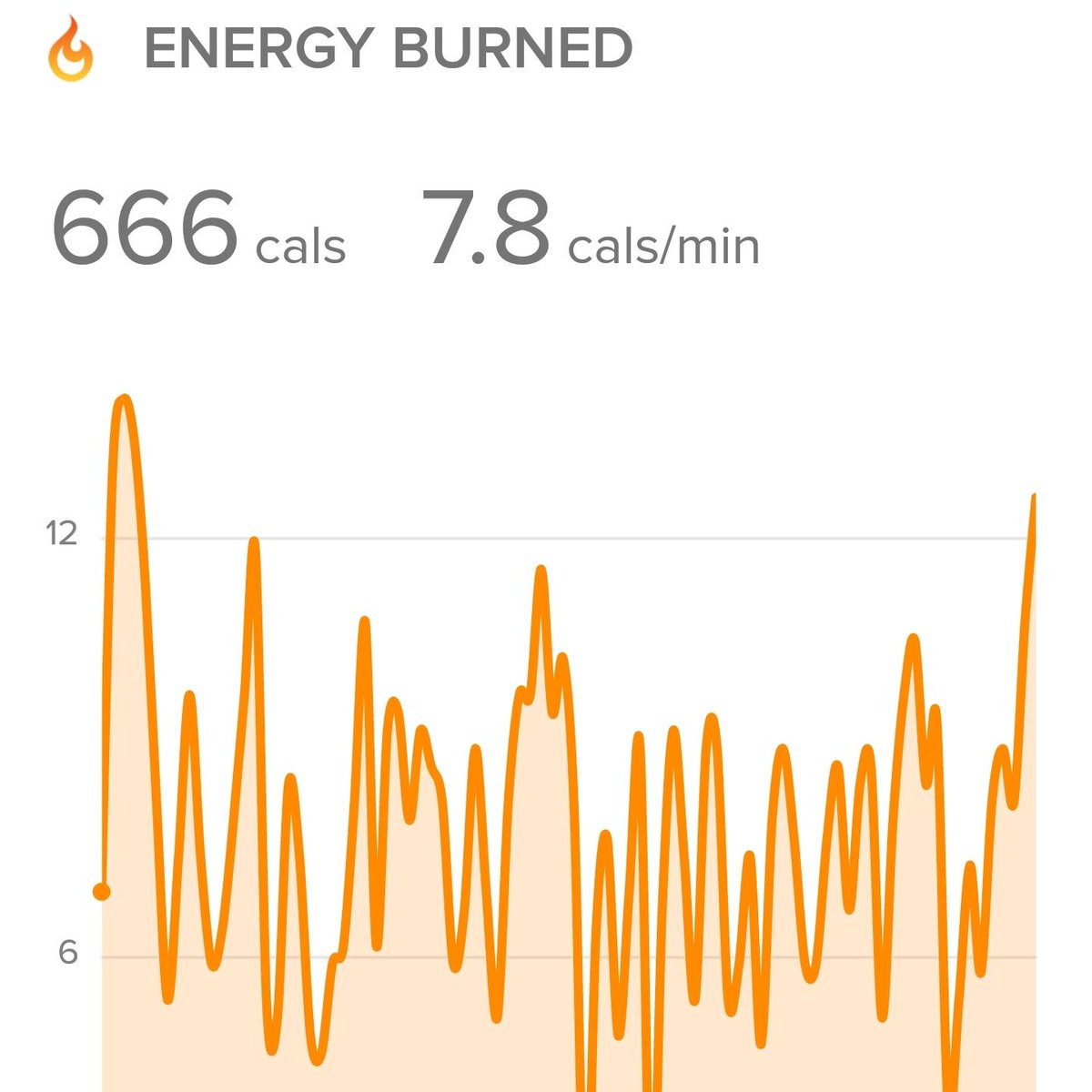 dannypilkypt76's tweet image. A double whammy today.  German volume training, plus, thanks to my car being goosed, a nice gentle jog from puregym to Padiham.  Feeling great right now #weightloss #runforfun #cardiofun