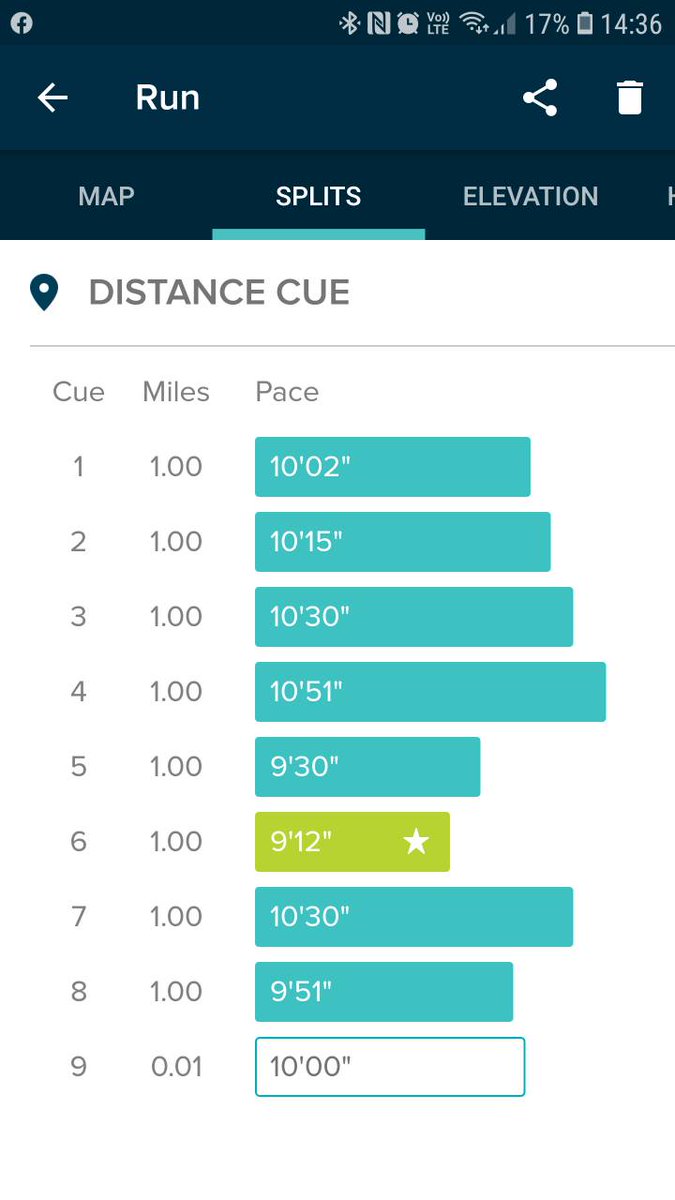 dannypilkypt76's tweet image. A double whammy today.  German volume training, plus, thanks to my car being goosed, a nice gentle jog from puregym to Padiham.  Feeling great right now #weightloss #runforfun #cardiofun