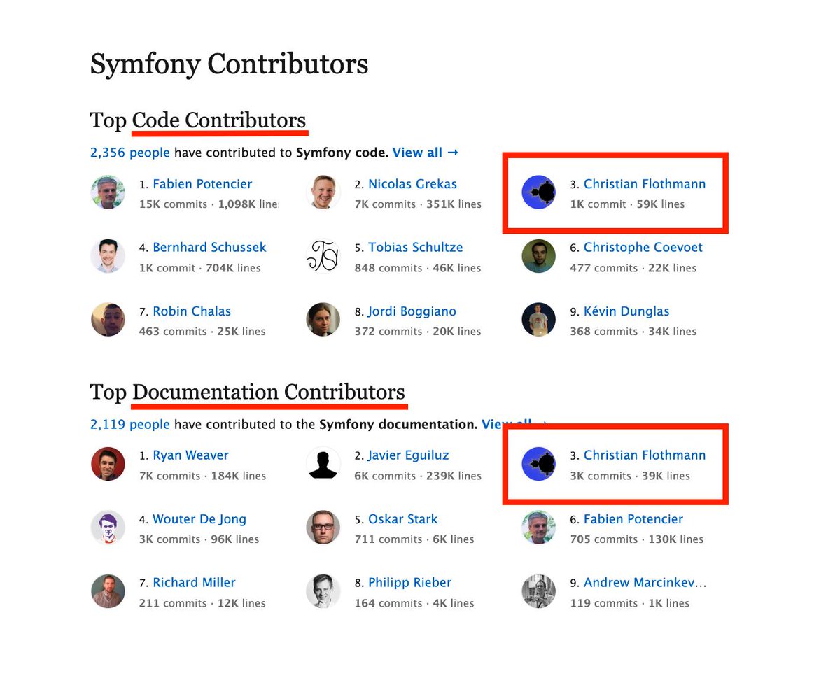 Symfony News tweet media