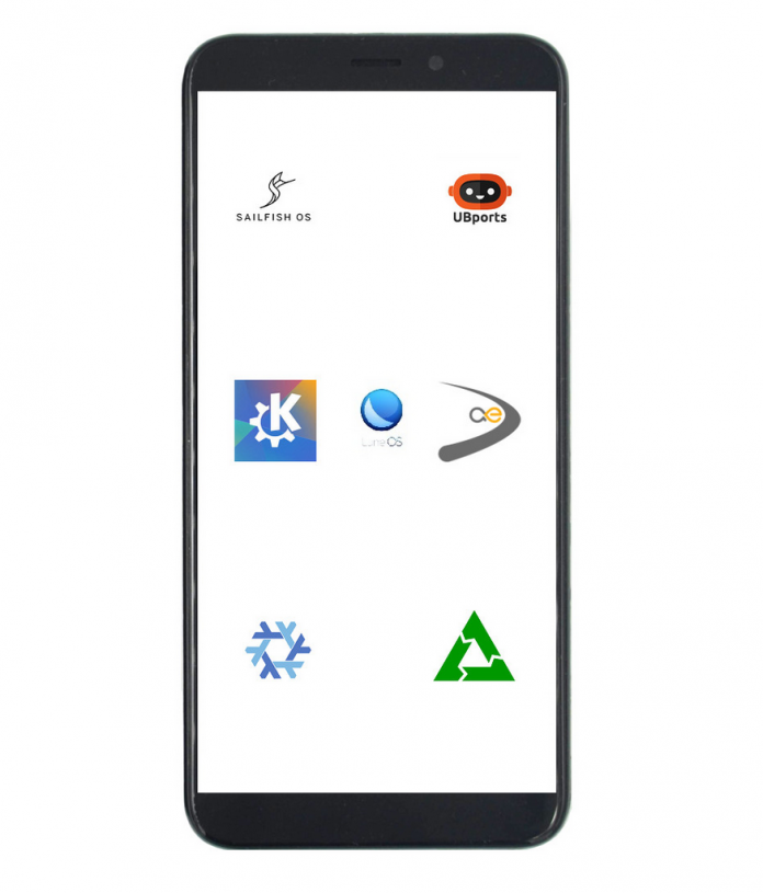 FlossLab tweet media