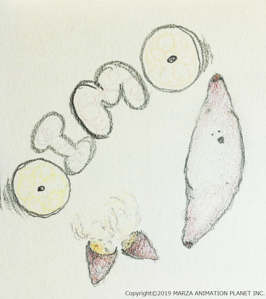 Marza Staff Twitterren ホクホクのお芋 どうやって食べるのが好き Delicious Sweet Potato How Do You Like To Eat It スケッチブック イラスト Sketchbook Illustration 手書き アナログ 引き続き さつまいも 食欲の秋 Sweet Potato Autumn T