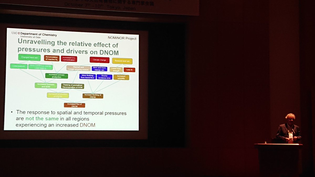 Carolin Vorstius (@cvorstius) on Twitter photo 1st day of IWA NOM7 in Tokyo! Great keynote presentation by <a href="/vogt_rolf/">Rolf D. Vogt</a> on climate change impacts on NOM in water. "We have to stop solving today's environmental problems by creating the challenges of the future". Looking forward to tomorrow! <a href="/IWAHQ/">International Water Association</a> <a href="/HydroScholars/">Hydro Nation Scholars Programme</a> <a href="/Geog_UoD/">Geography & Environment | University of Dundee</a> 1st day of IWA NOM7 in Tokyo! Great keynote presentation by <a href="/vogt_rolf/">Rolf D. Vogt</a> on climate change impacts on NOM in water. "We have to stop solving today's environmental problems by creating the challenges of the future". Looking forward to tomorrow! <a href="/IWAHQ/">International Water Association</a> <a href="/HydroScholars/">Hydro Nation Scholars Programme</a> <a href="/Geog_UoD/">Geography & Environment | University of Dundee</a>