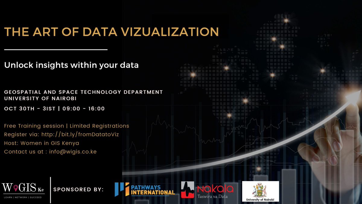 Pathways International B I Analytics Join Us As We Speak In A Workshop Organized By Wigiske Womeningis Kenya Theme The Art Of Data Visualization Venue Geo Spatial And Space Technology Department