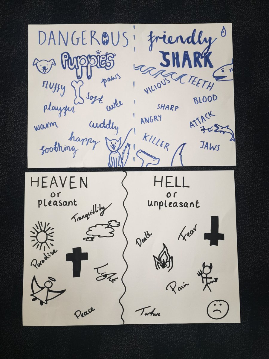 drcpennington's tweet photo. Design an IAT seminar. This year, heaven vs. hell and puppies vs. sharks 🦈🐩🐕. Love them! #IntrotoPsych #IAT https://t.co/am47WcTBLv